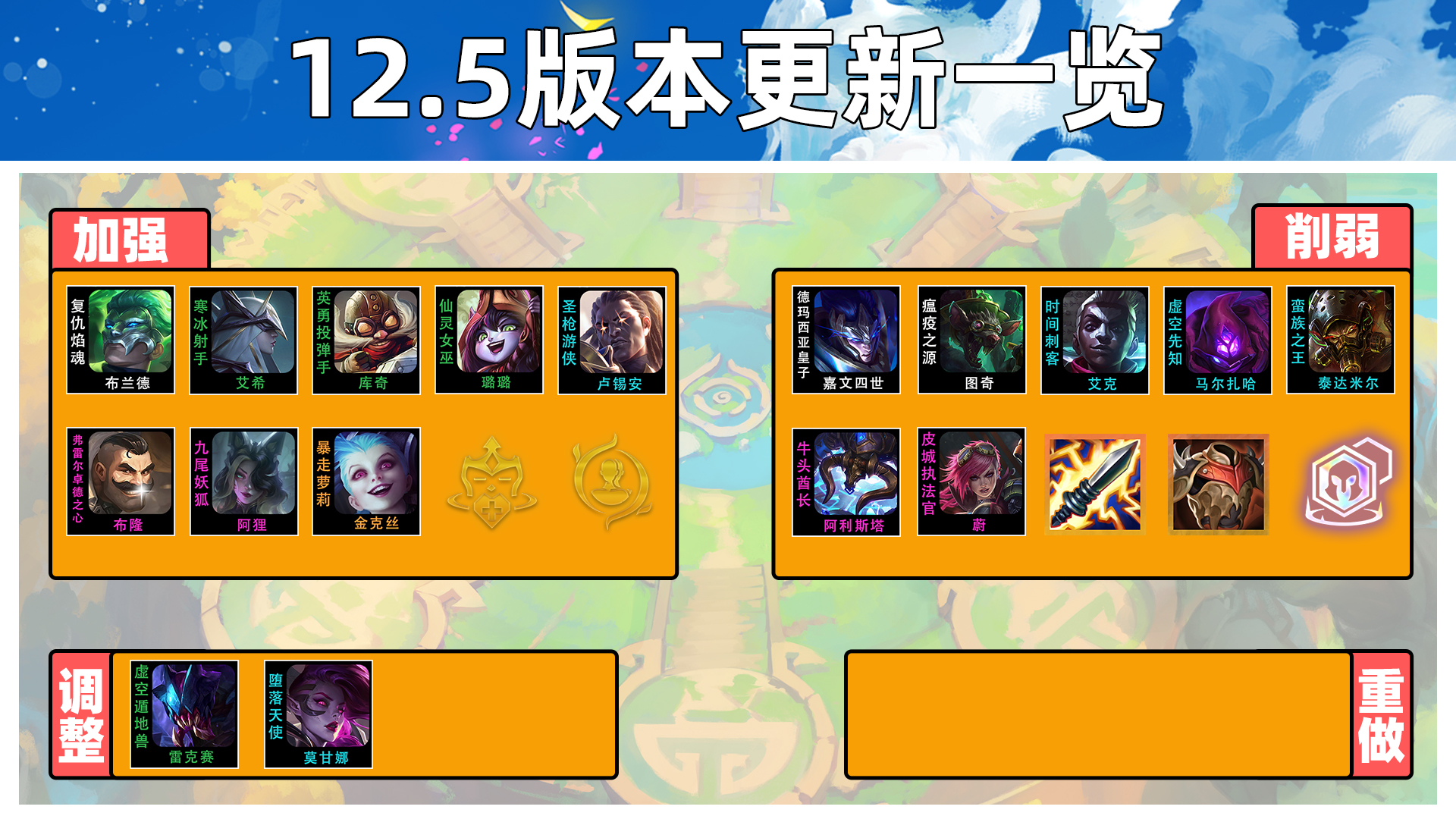 英雄联盟外挂