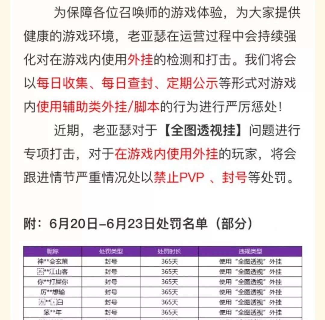 王者荣耀外挂