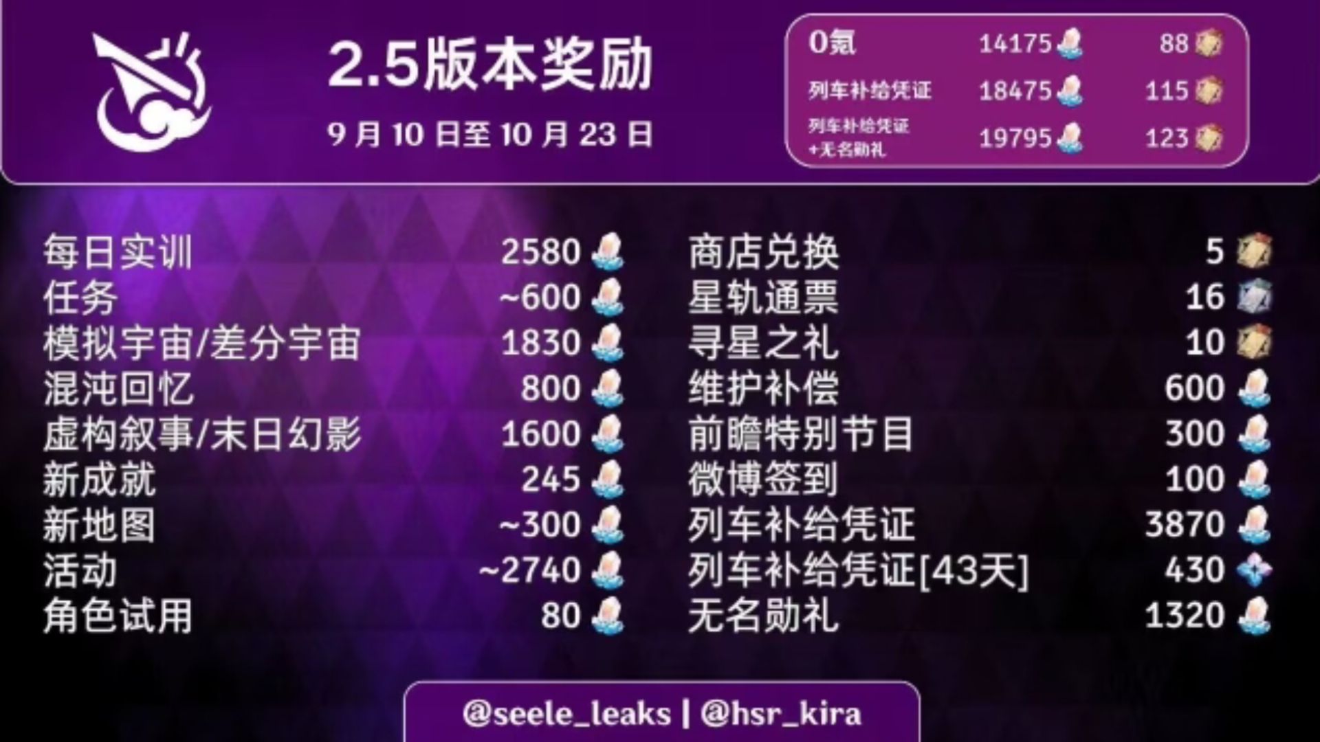 绝地求生外挂封号吗