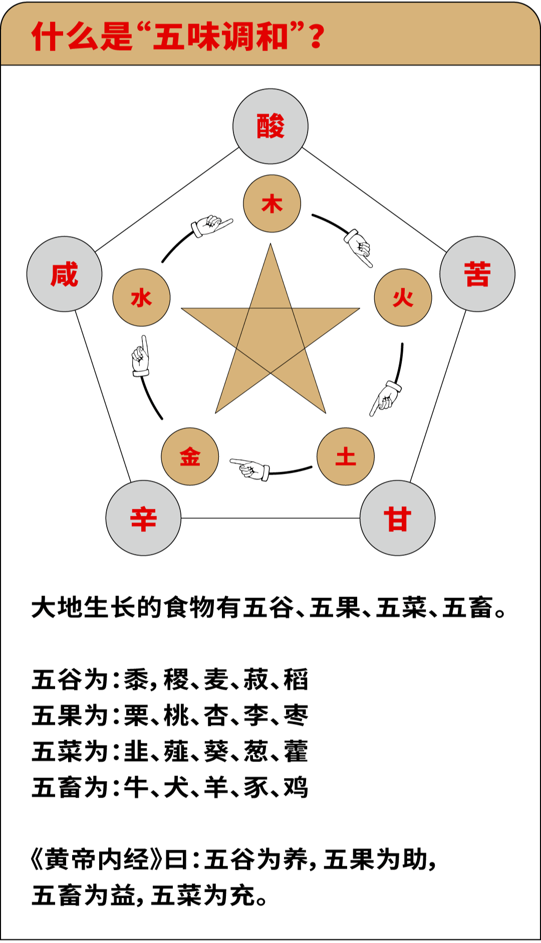 永劫无间辅助怎么购买