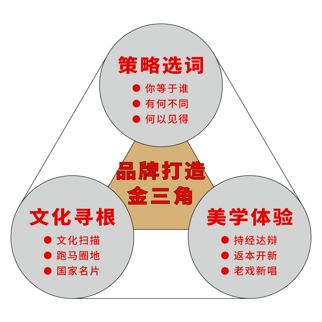 永劫无间辅助怎么购买