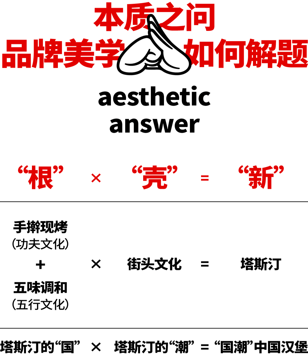 永劫无间辅助怎么购买