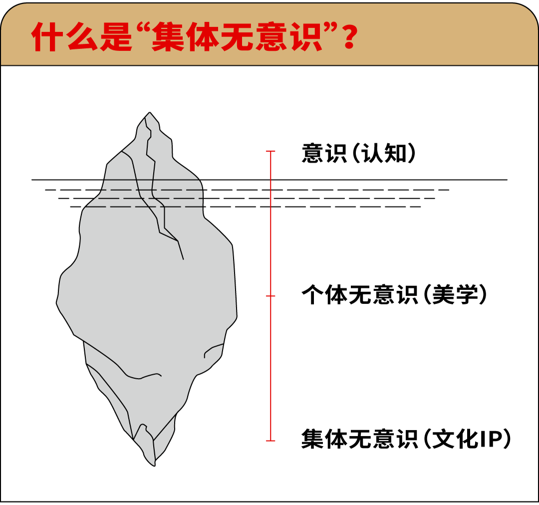 永劫无间辅助怎么购买