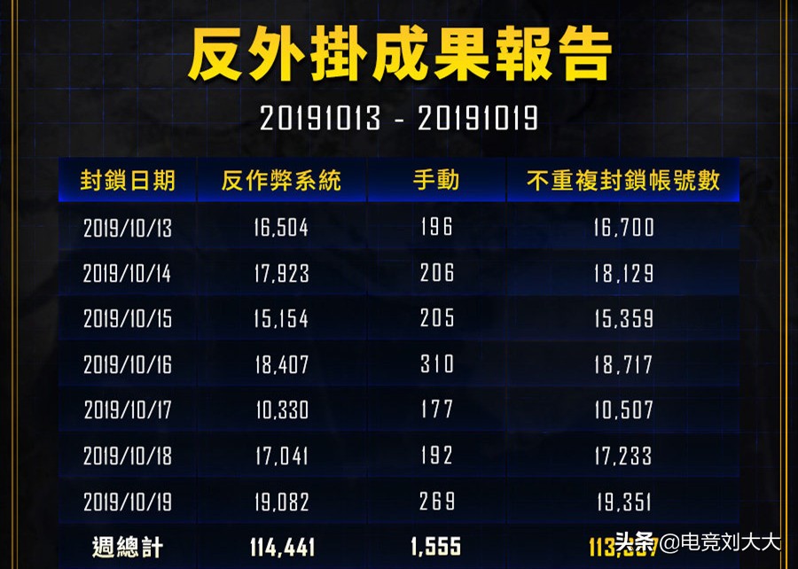 绝地求生黑号
