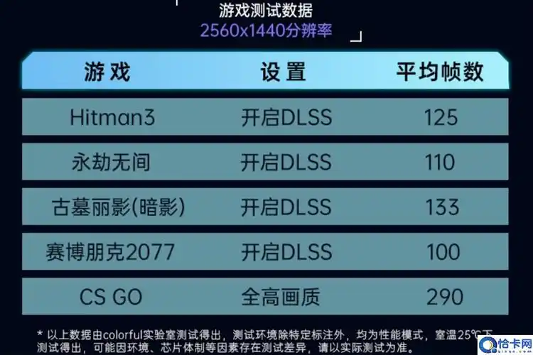 绝地求生自瞄