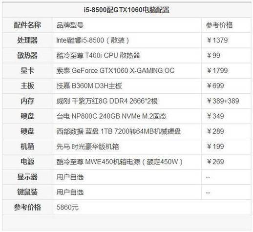 黑号卡盟