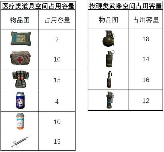 辅助卡盟