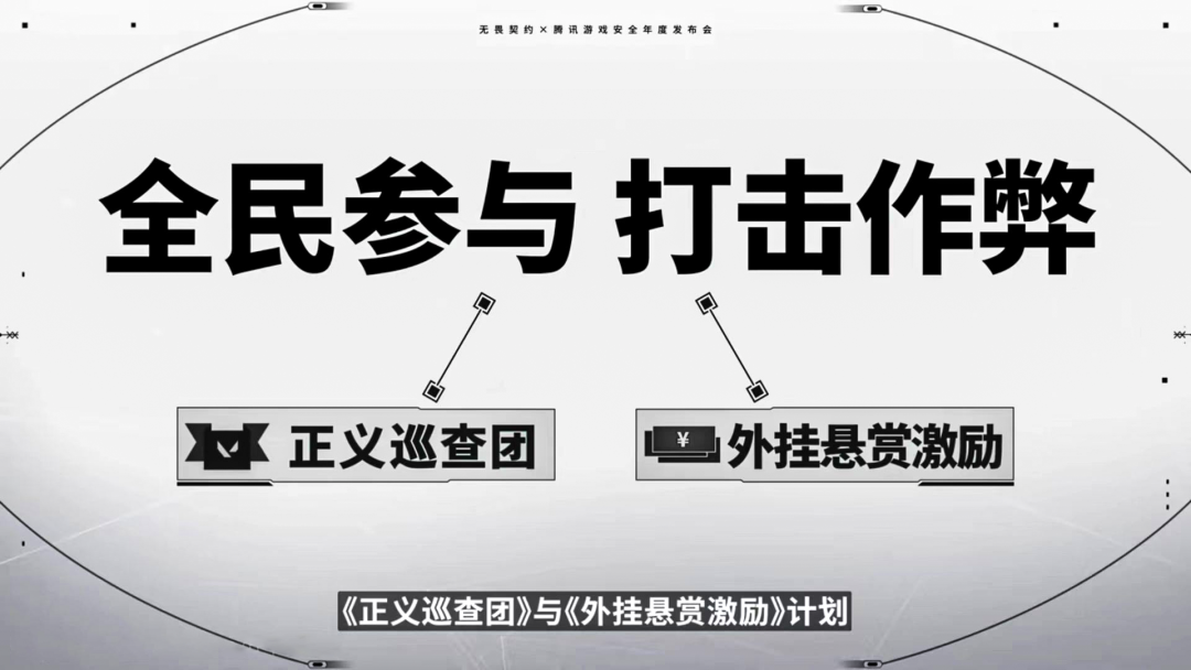 无畏契约外挂