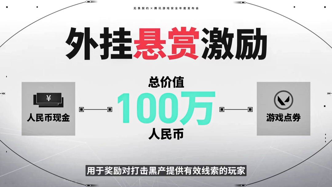 无畏契约外挂