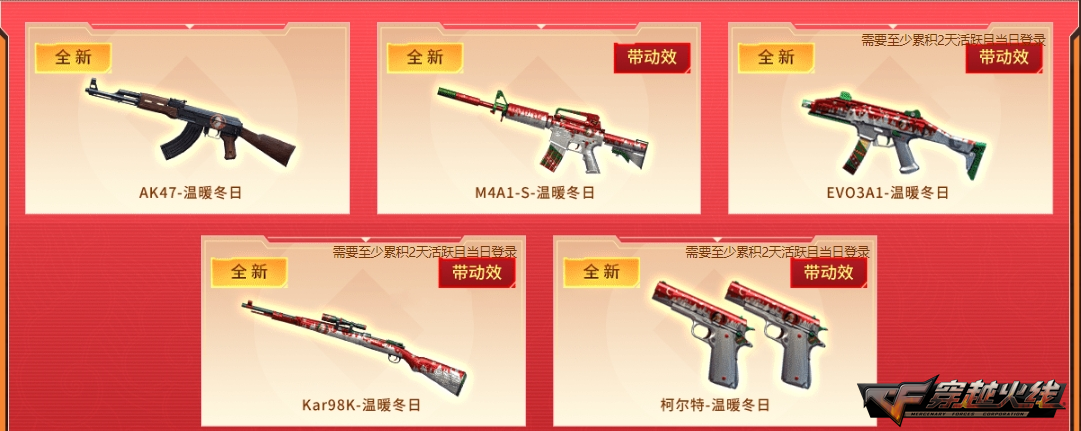 穿越火线