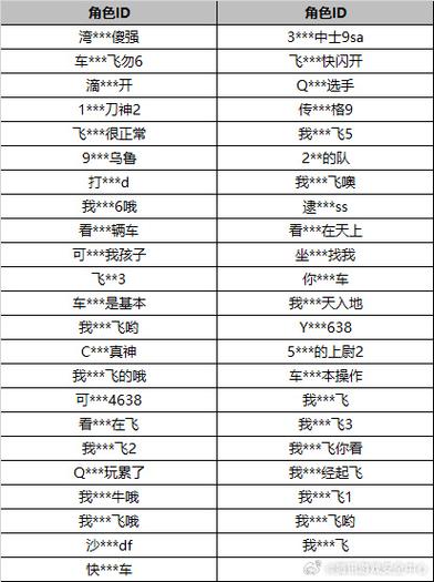 三角洲行动物资外挂