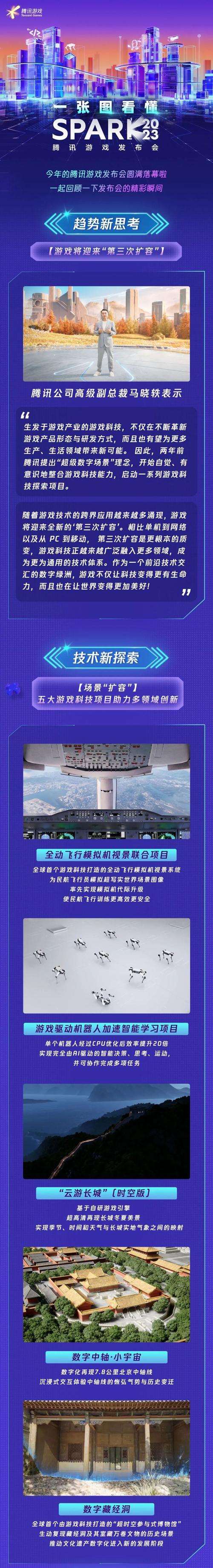 无畏契约科技
