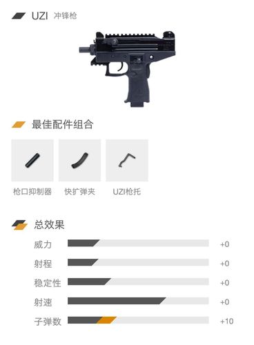 绝地求生新手用什么枪