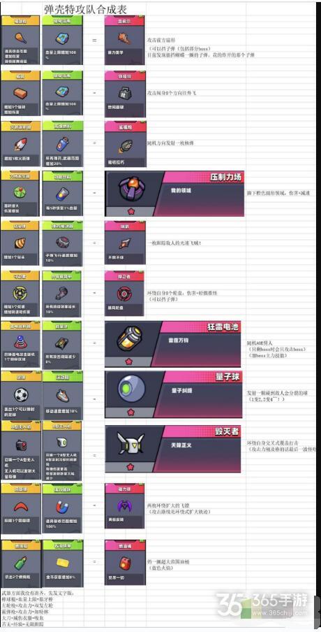 绝地求生辅助怎么用