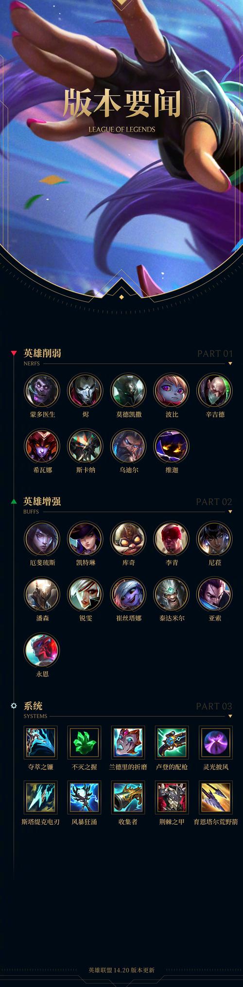 LOL英雄联盟卡盟