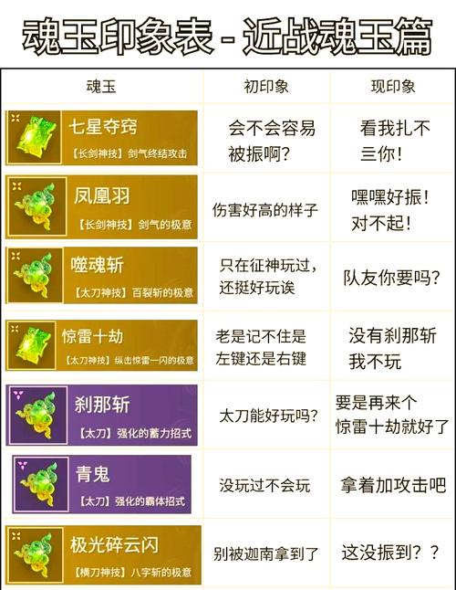 永劫无间魂玉介绍