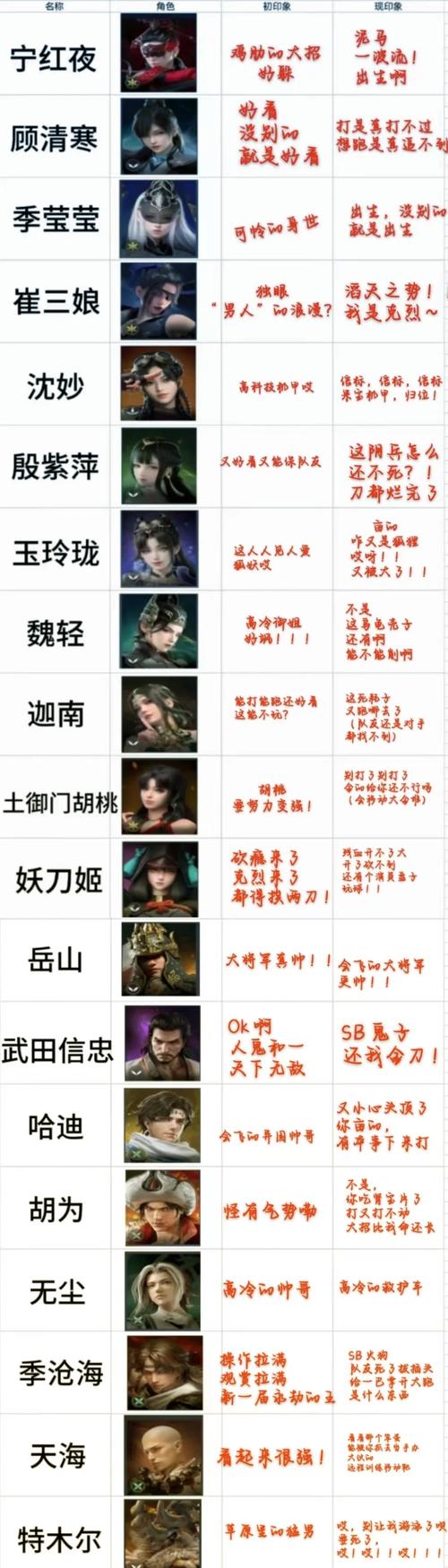 永劫无间新手攻略