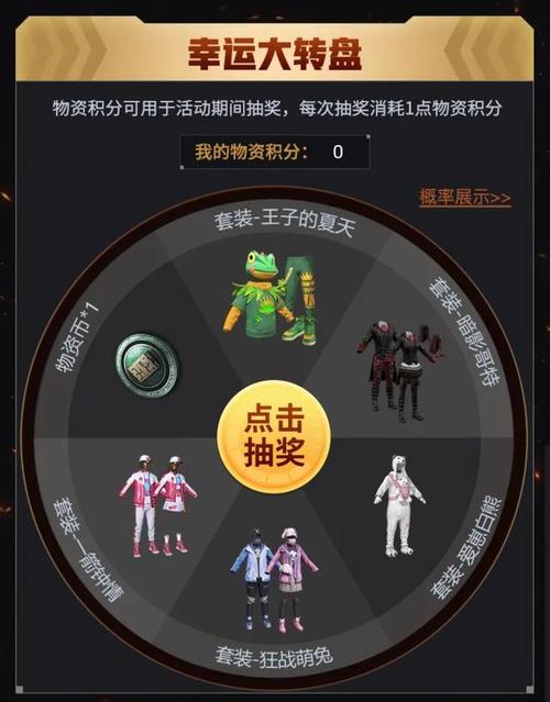 穿越火线卡盟是什么