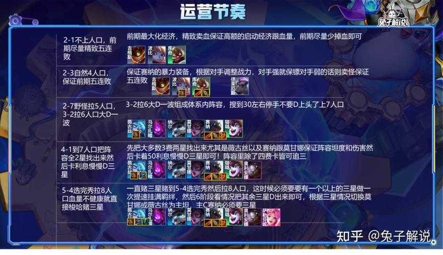 绝地求生辅助多少钱