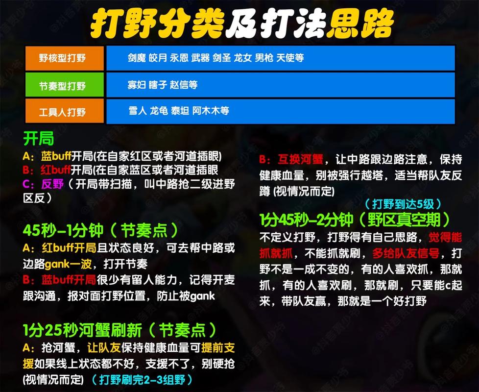 英雄联盟辅助