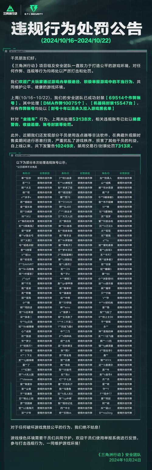外挂卡盟