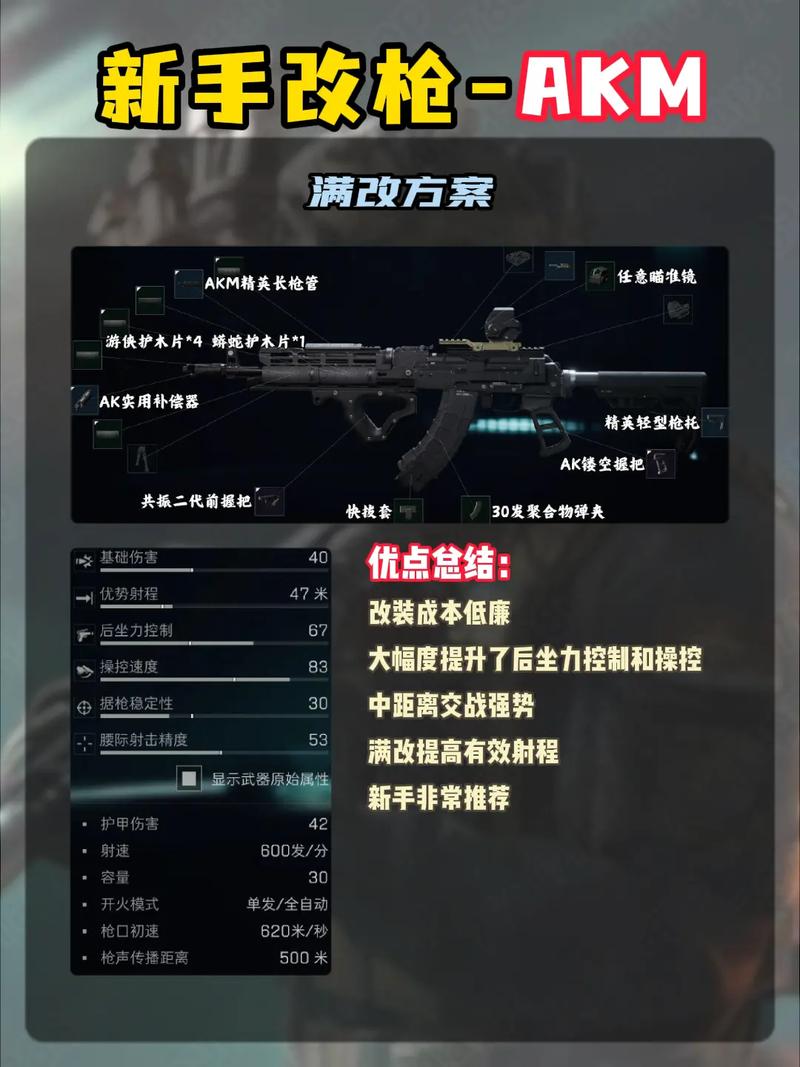 三角洲行动快速上手