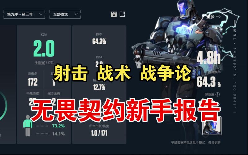无畏契约辅助工具