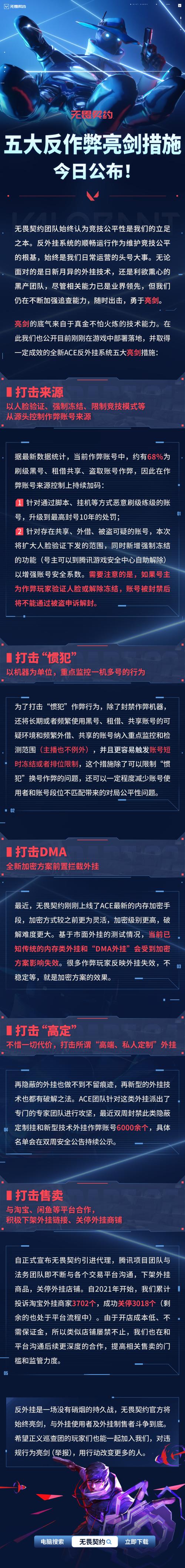 无畏契约外挂