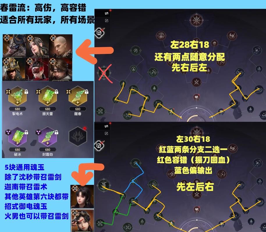 永劫无间新手攻略