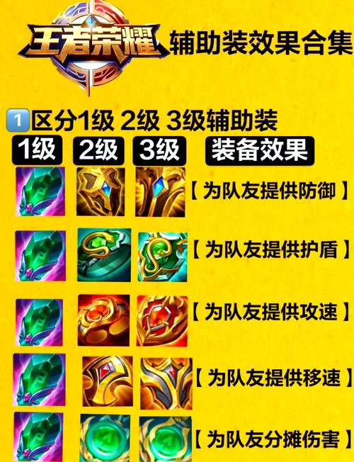 辅助卡盟