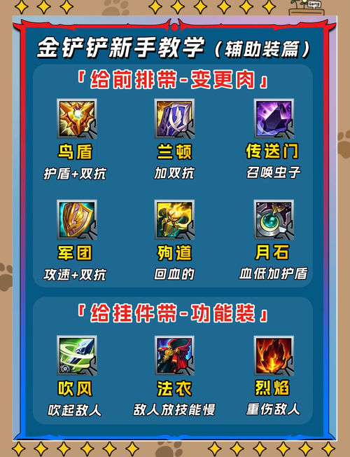 辅助卡盟