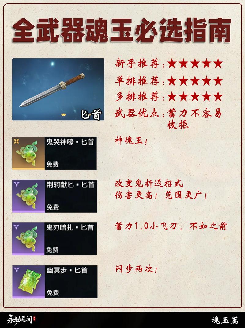 永劫无间新手怎么玩