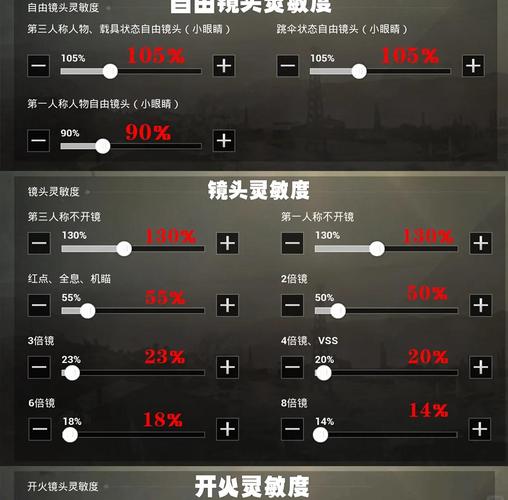 绝地求生自瞄