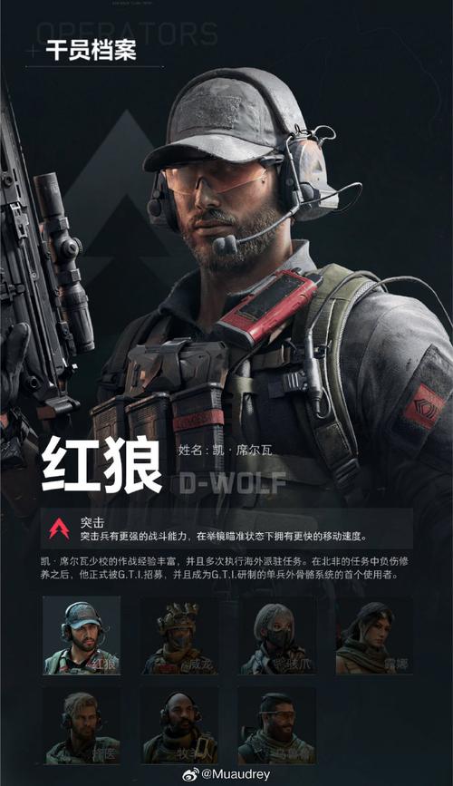 三角洲行动角色