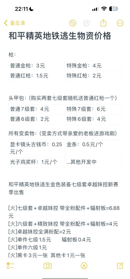 绝地求生辅助多少钱