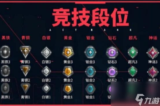无畏契约辅助