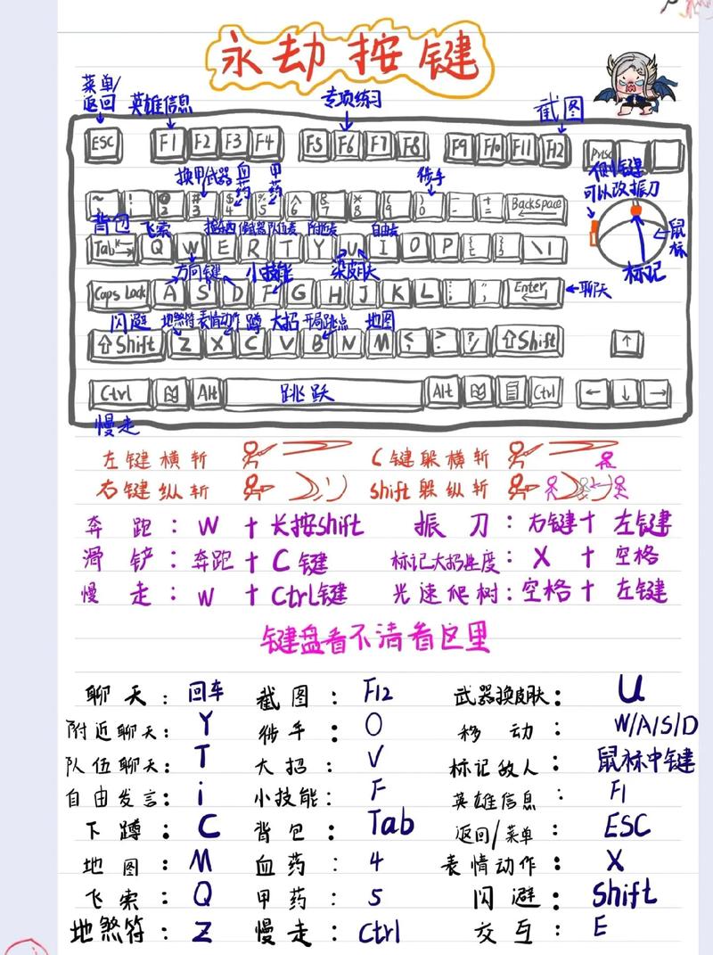 永劫无间连招外挂怎么用
