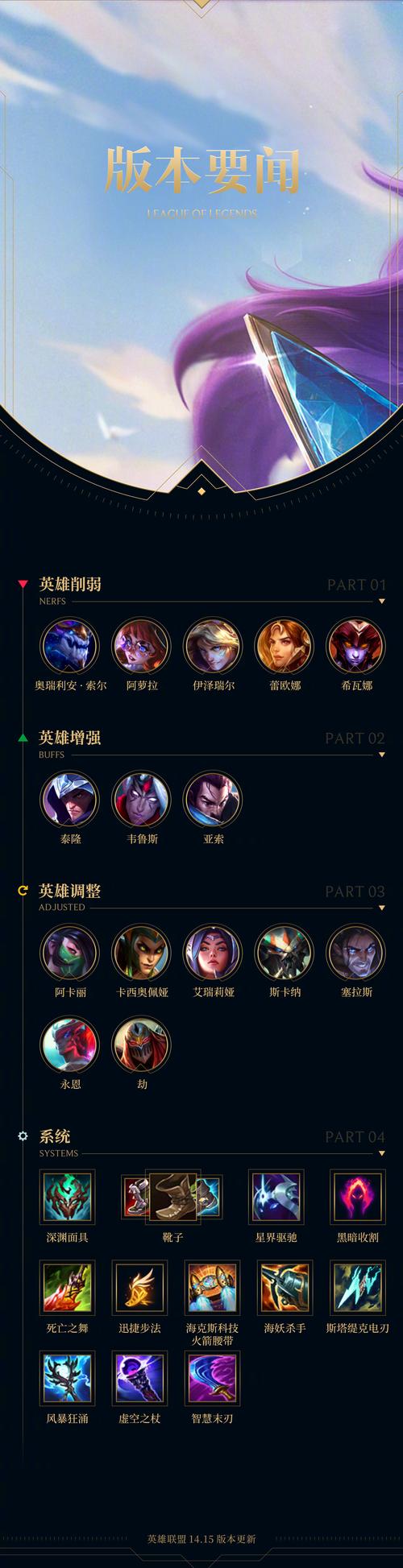 LOL英雄联盟卡盟