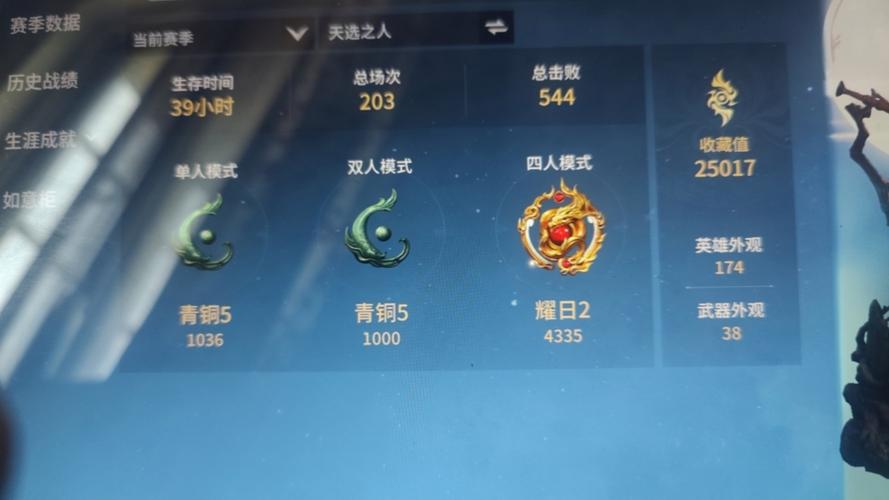 永劫无间高段位号
