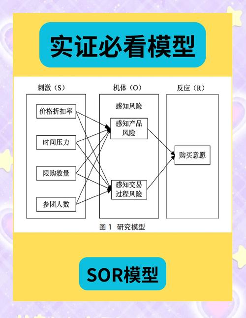 游戏外挂