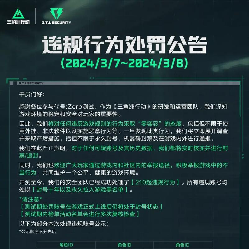 三角洲行动物资外挂