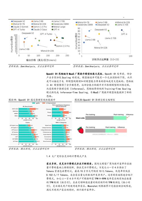绝地求生辅助多少钱