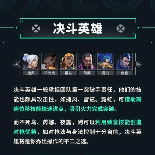 无畏契约外挂卡盟