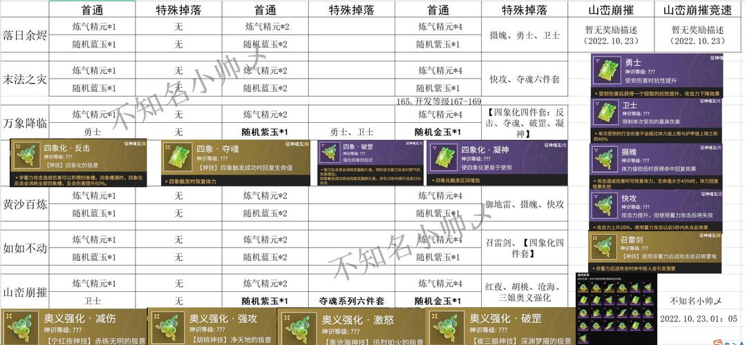 外挂卡盟