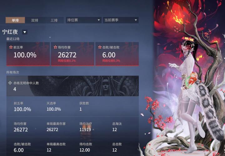 永劫无间高段位号
