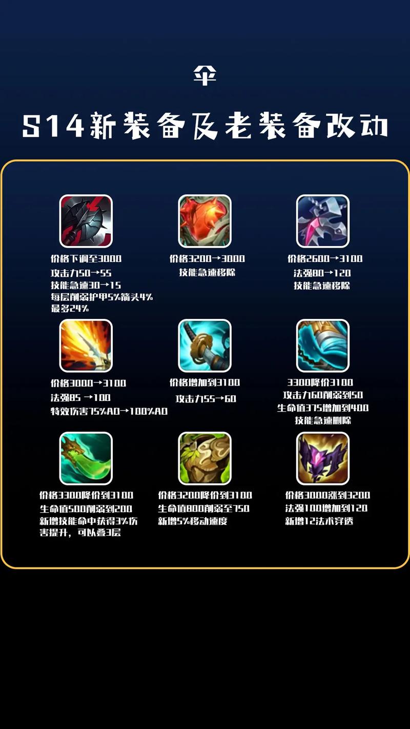 英雄联盟辅助