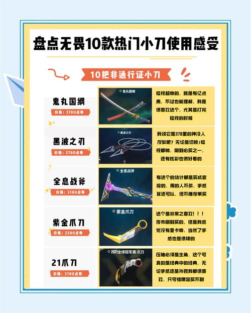 无畏契约辅助工具