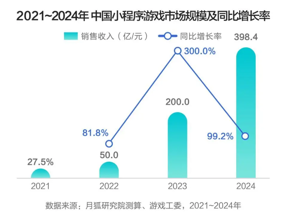 三角洲行动攻略