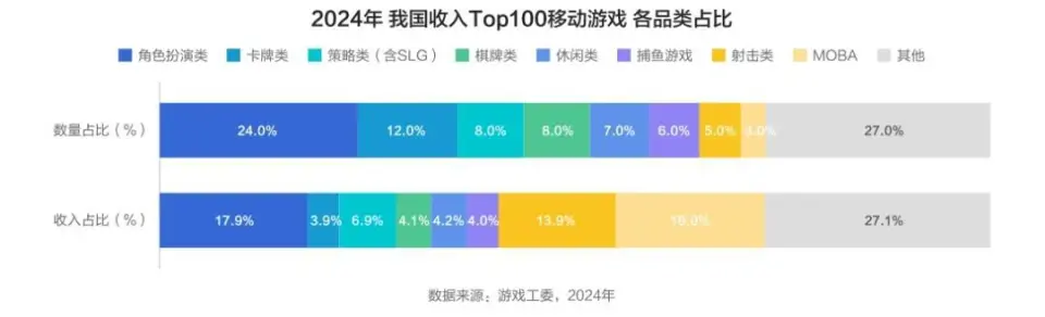 三角洲行动攻略