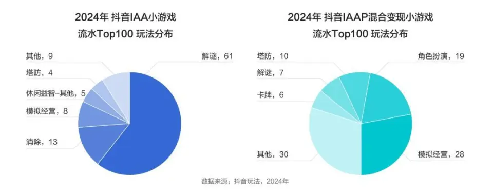三角洲行动攻略